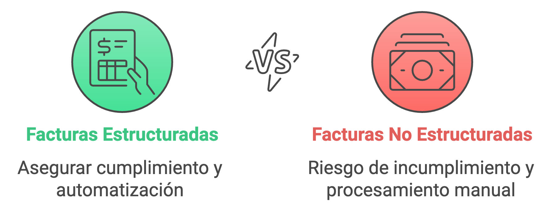 Facturas estructuradas vs Facturas no estructuradas